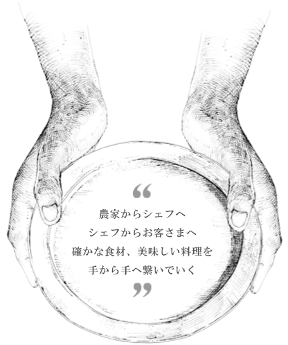 公式 Mano E Mano マーノ エ マーノ みなとみらい店